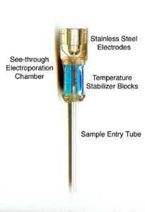 Pipectrode&reg; Electroporation Chambers for The Cloning Gun&reg; (50/pack)