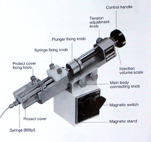 Microinjector
