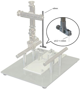 Multiuse holder for SMM series to affix syringe or injector